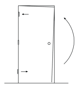 Condition 3: Out Of Square Hinge or Strike Jamb (Toe Out)