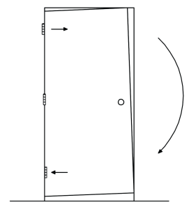 Condition 4 : Out Of Square Hinge or Strike Jamb (Toe Out)