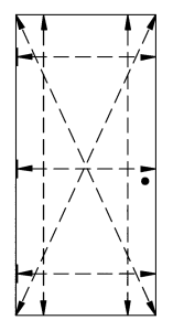 Figure. 2: Measure both sides